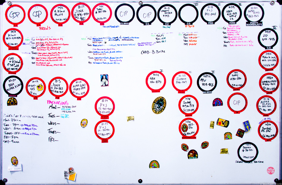 Three Floyds Tank Board