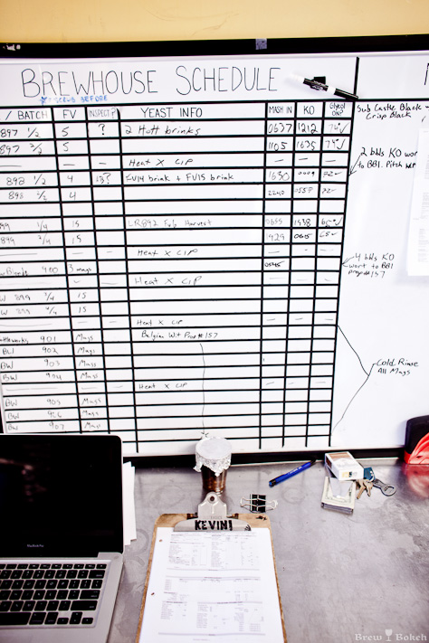 The Bruery Brew Schedule