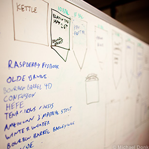 Kuhnhenn Brew Schedule